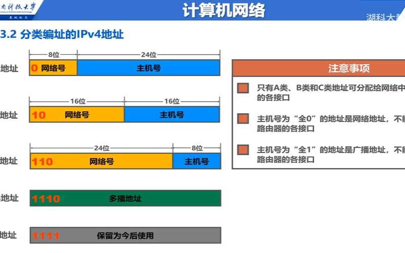 Racknerd圣何塞机房网络延时、带宽、下载速度、路由跟踪全测评（表现优秀）
