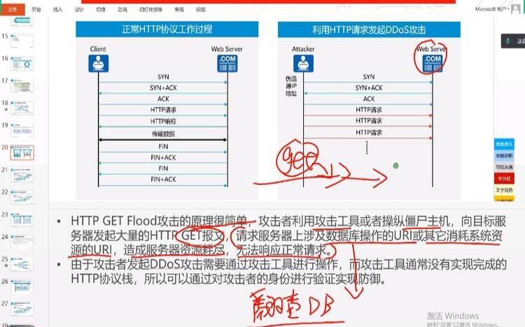 什么是DDoS（ddos防护软件技术参数）