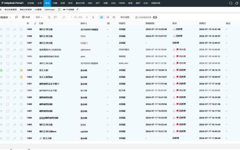 亚马逊云的SLA服务等级协议包括哪些内容（亚马逊spn服务商有哪些）