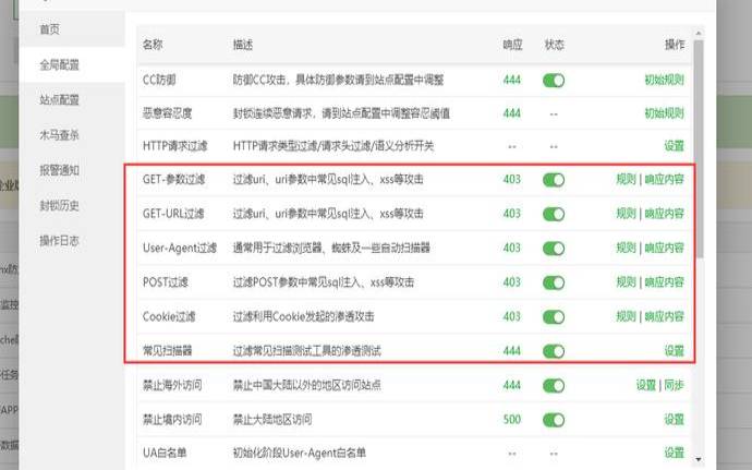 宝塔网站防火墙（宝塔网站防火墙免费版）
