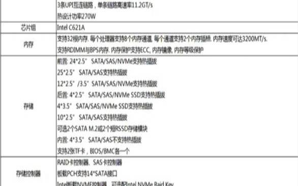 专用服务器类型及其用途说明（专用服务器和通用服务器）