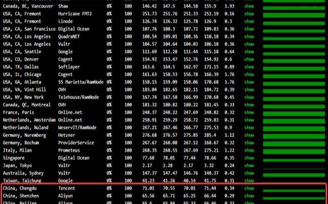 RAKsmart（raksmart主机）