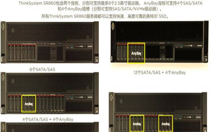 什么是服务器扩展性（服务器扩展卡的用途是什么）