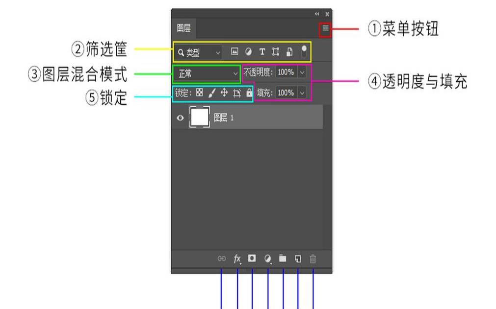 GcoreVPS注册购买和管理面板简单使用教程（gvrp注册模式）