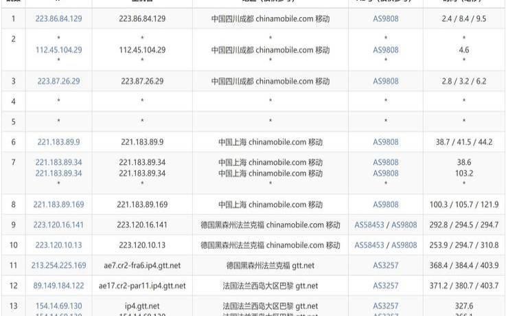 JustHost德国法兰福克无限流量VPS测评分享（德国fkk法兰克福）