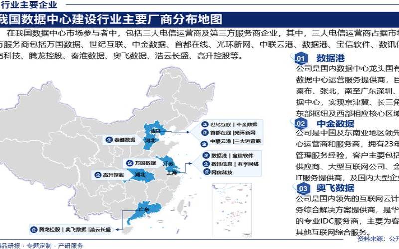 数据中心为社会带来哪些就业机会（数据中心可以发展什么产业）