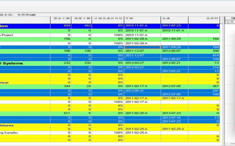 有状态分组过滤器（有状态分组过滤器实验）