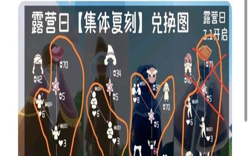 更新至202408搬瓦工最新优惠码整理（光遇永久兑换码2024）