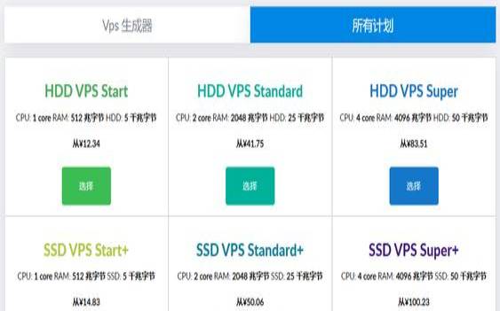 JustHost芬兰VPS怎么样（芬兰网络怎么样）