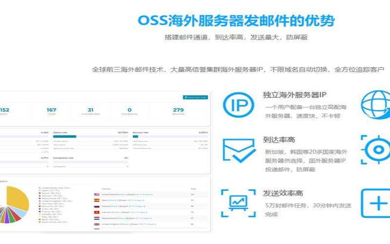 选择海外服务器的原因是什么（海外服务器是什么意思）