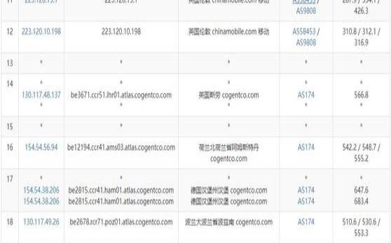 Friendhosting（波兰共享这个软件怎么样）