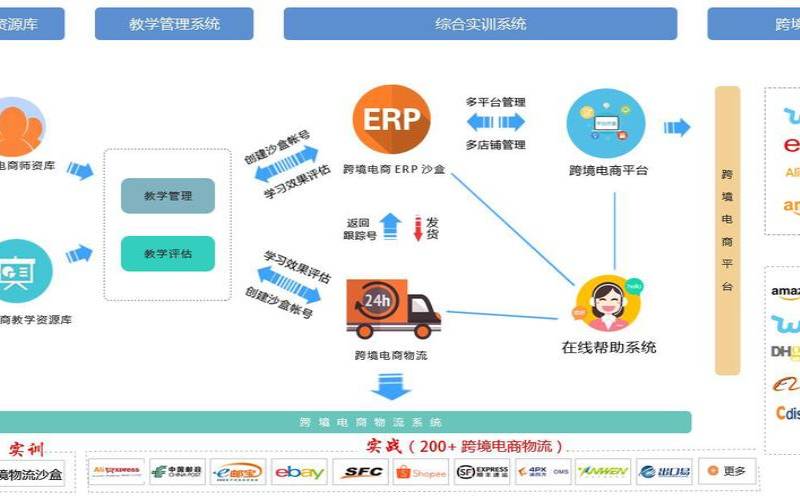 了解经营海外服务器是怎么纳税的（海外服务器是什么意思）