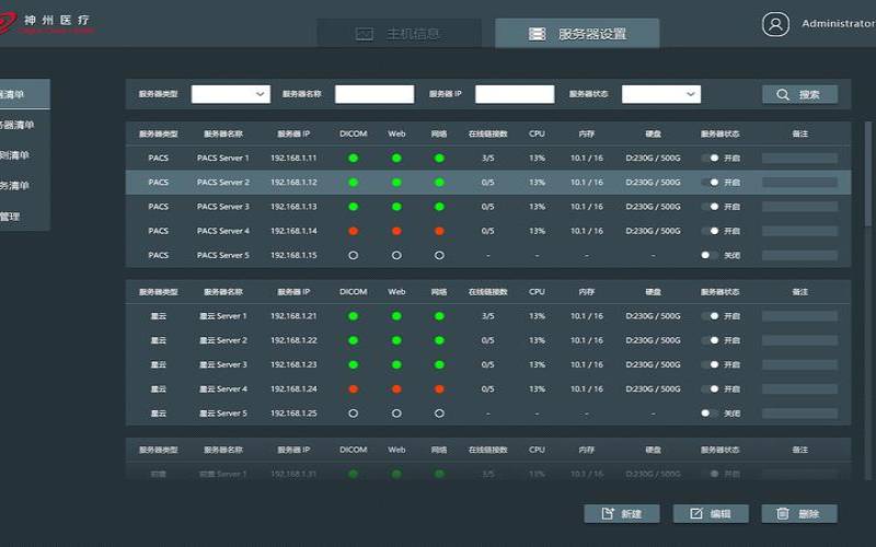常问的服务器监控问题是什么（服务器监控内容）