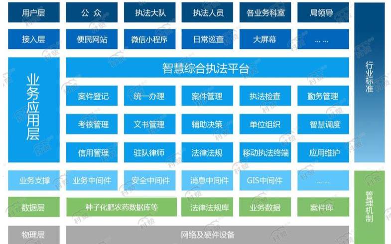 什么是法律数据中心（法律数据库的优缺点）