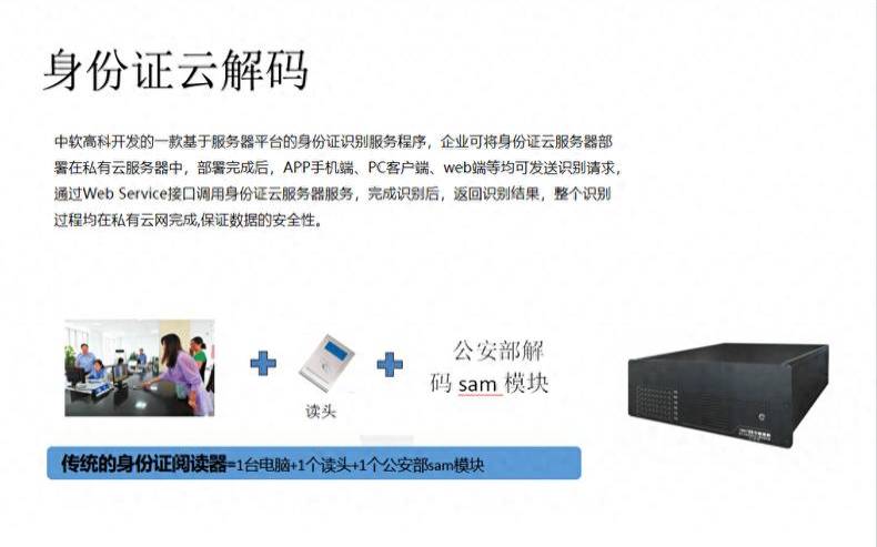 身份证识别sdk开源（身份证识别模块）