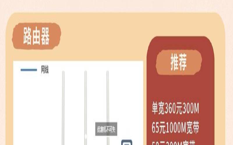 什么是托管带宽（宽带托管是什么意思）