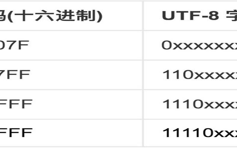 日本备份服务器的故障转移和负载均衡机制是怎样的