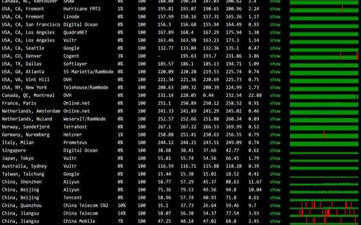 为什么香港vps那么便宜（香港的vps怎么样）
