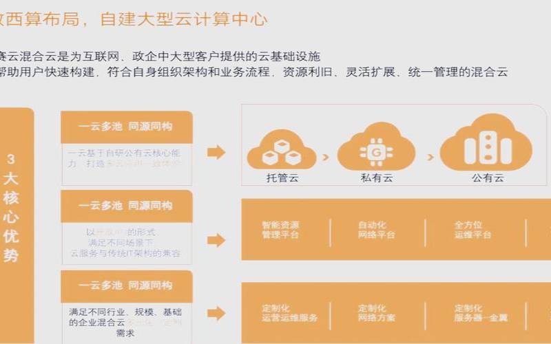 什么是服务器安全性以及如何实现它（服务器的安全性）