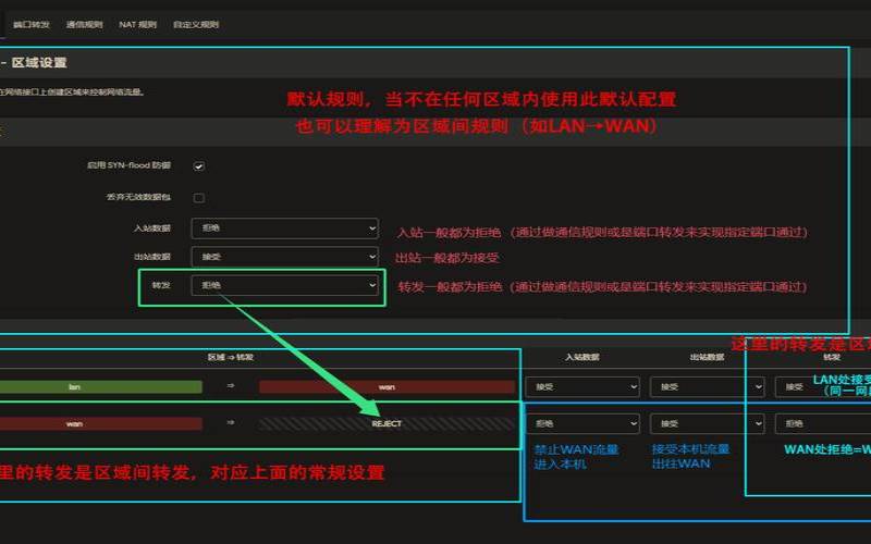IPv6设置（ipv6配置linux）
