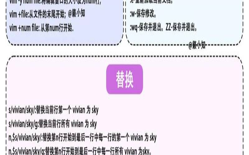 Vim编辑器（退出vim编辑器的命令）