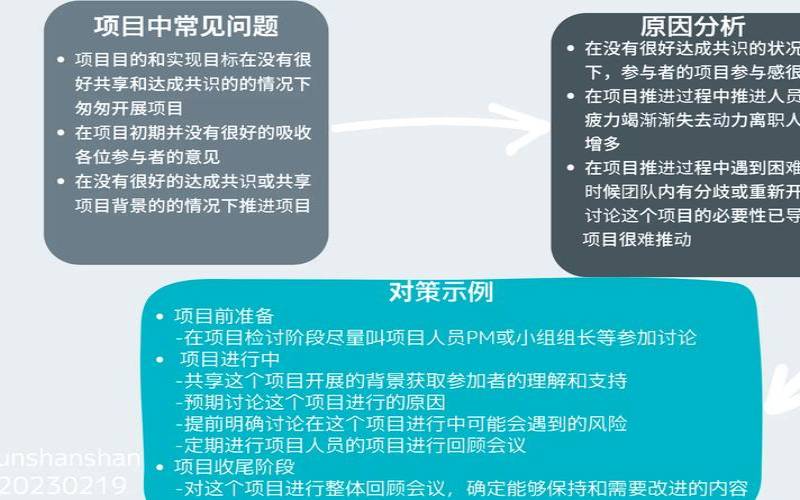 五个常见的ISV挑战及其解决方案