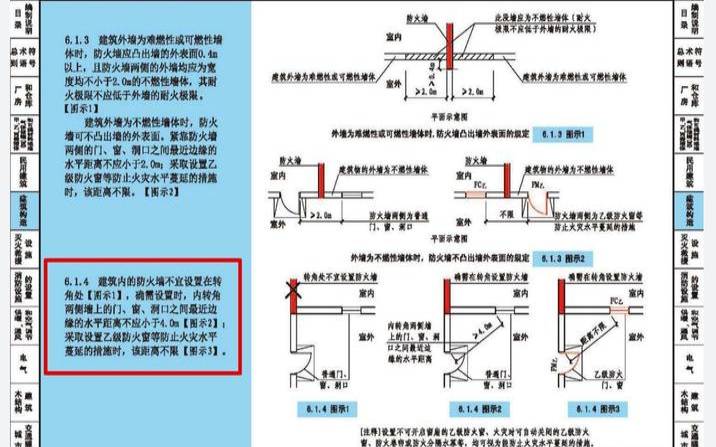 外围防火墙是什么（外墙防火墙是什么意思）