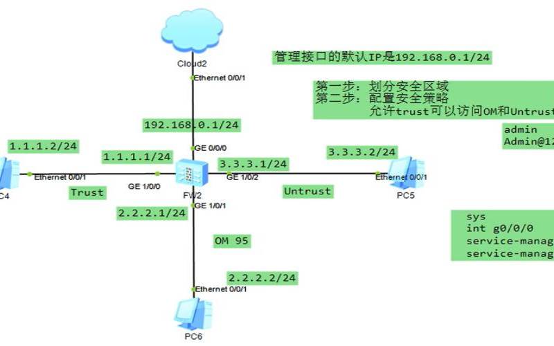 如何选择Web应用防火墙（web应用防火墙怎么设置）