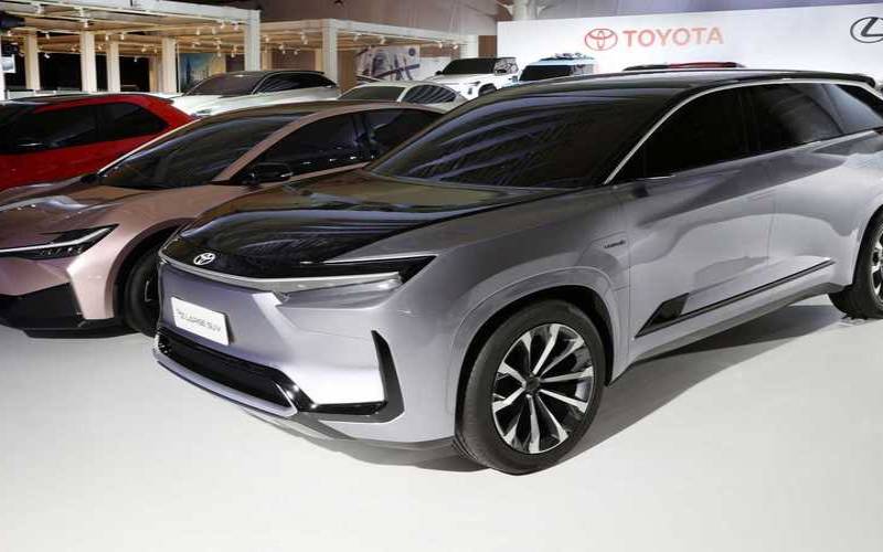 什么是SDLC（什么是SDN车型）