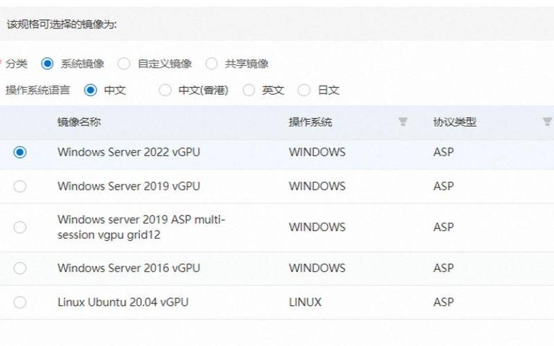 游戏服务器配置有什么要求（游戏服务器配置推荐）
