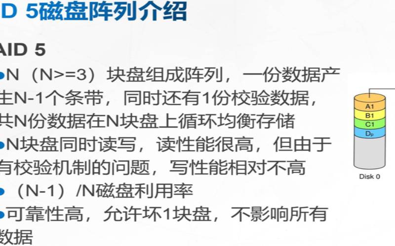 服务器磁盘阵列有什么好处（服务器磁盘阵列是什么意思）