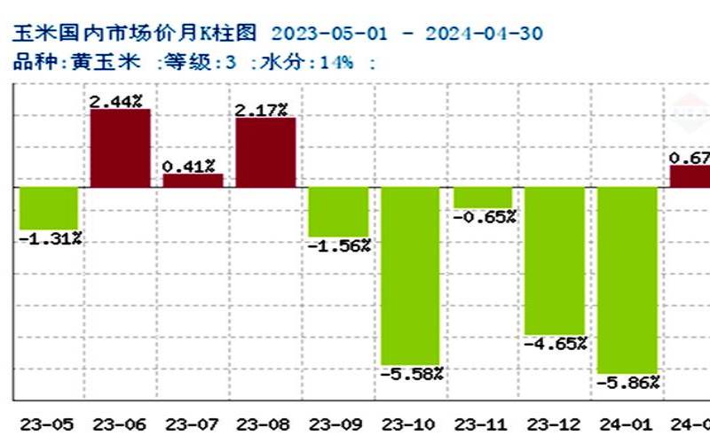 UOVZ新年七折优惠（香港OpenVZ／2022元／年，贵州KVM2022元／年）