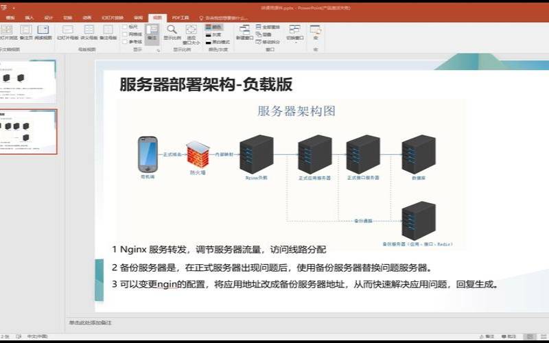 如何部署Nginx服务（nginx部署linux）