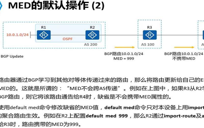 边界网关协议BGP和BGP路由的信息管理功能（边界网关协议的特点）