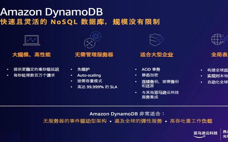 亚马逊云数据库