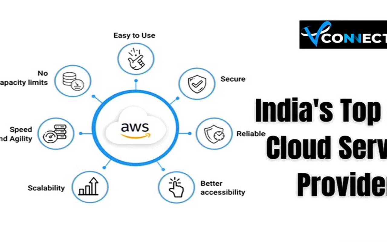 亚马逊云在移动应用开发中有何支持（亚马逊云计算应用）