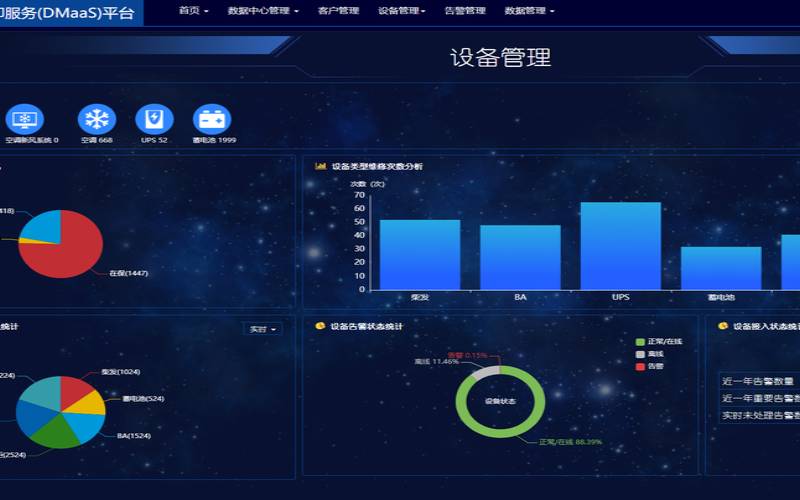 什么是网格交互式数据中心（网格数据是什么意思）