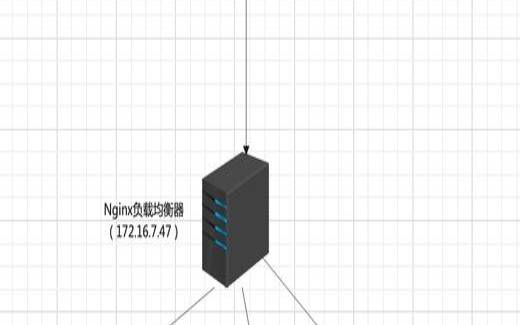 Nginx怎样实现负载均衡（nginx实现负载均衡配置）