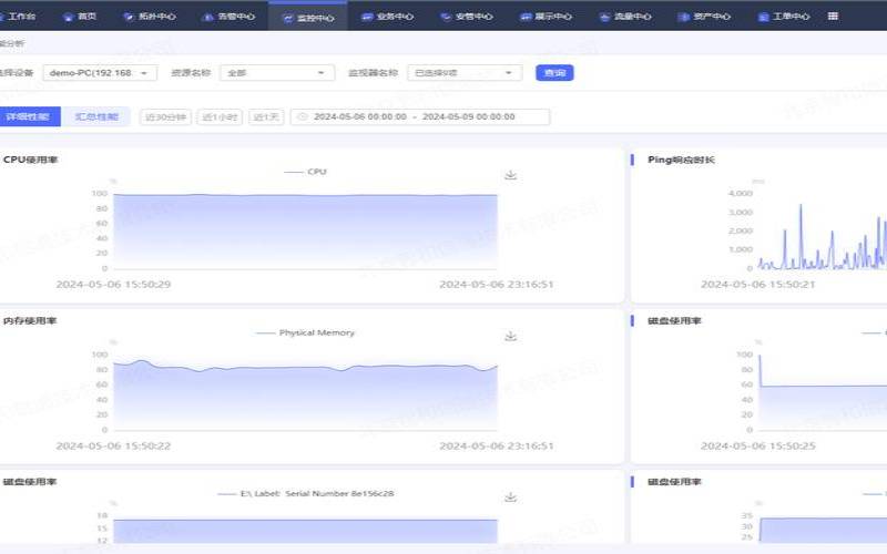 服务器状态监控脚本