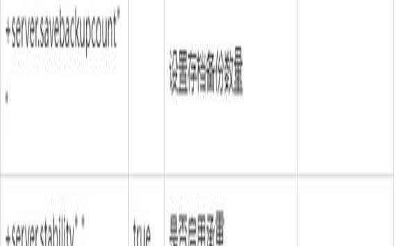 rust云服务器（rust服务器需要什么配置）