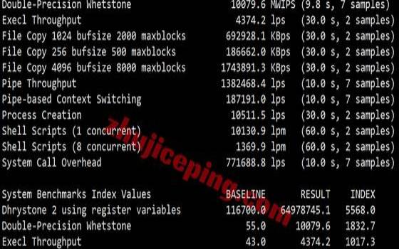 香港云服务器机房的选择问题（香港云服务器vps）