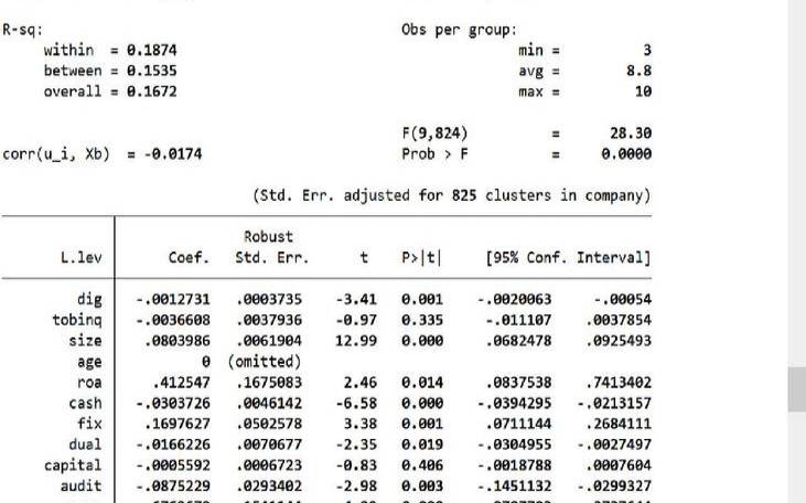 Rabisu土耳其VPS怎么样测评介绍（土耳其ispata）
