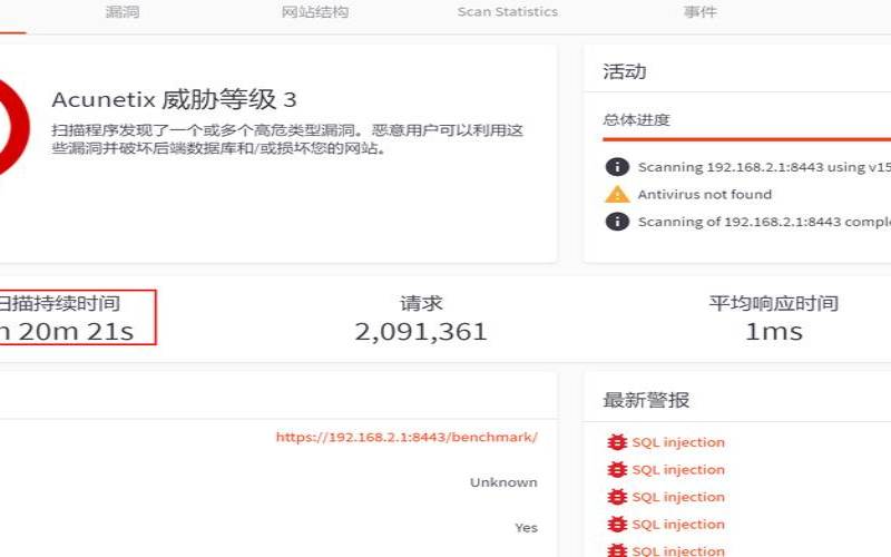 通过Web应用程序渗透测试消除潜在漏洞（利用web应用漏洞获取）