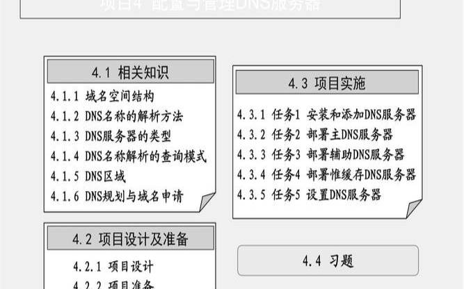 如何在服务器中配置文件服务器（配置文件服务器实训）