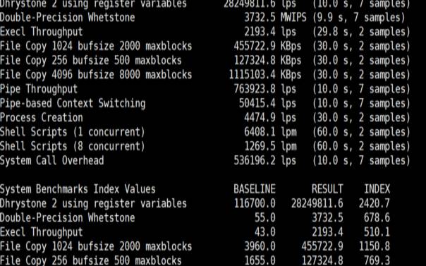 傲游主机圣诞全场75折+免费2个月（香港CN2／日本软银／欧洲CN2／美国高防线路任选）