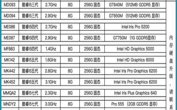 香港云服务器 1核 1G 2022M 2022元／月 香港物理服务器E3 2022G 1t硬盘 2022mCN2带宽 2022元／月  快云科技