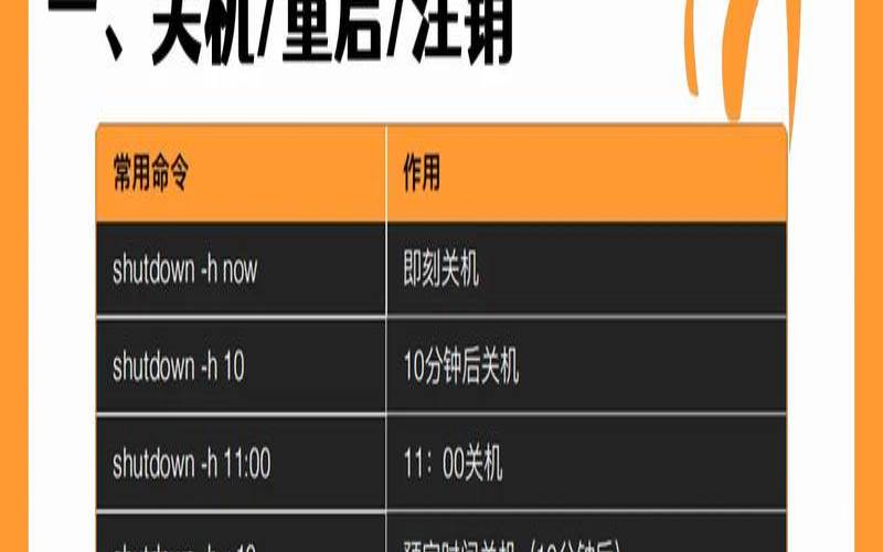 linuxdash是什么意思（linux中sh是什么命令）