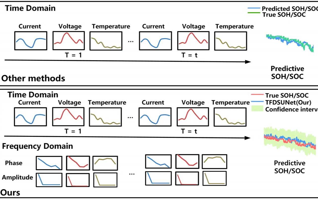 什么是SOC2合规性（sox合规测试是什么意思）