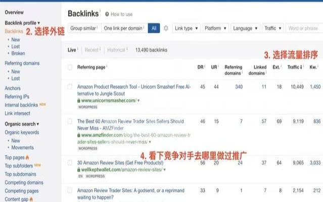 Semrush为Shopify引入电子商务助推器（shopify靠什么引流）