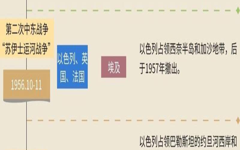 以色列服务器托管服务商的特点和优势（以色列服务业）